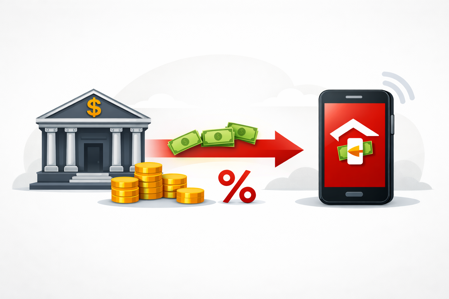 Re-Introduction of Bank to Mobile Transfer Charges